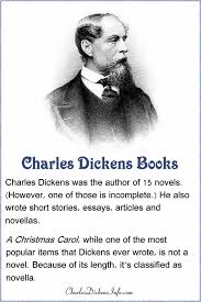 Charles Dickens Books and Novels | Charles Dickens Info